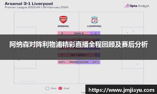 阿纳森对阵利物浦精彩直播全程回顾及赛后分析
