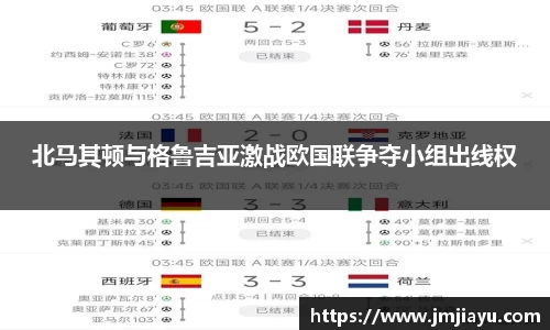 北马其顿与格鲁吉亚激战欧国联争夺小组出线权