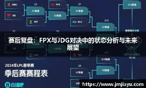 赛后复盘：FPX与JDG对决中的状态分析与未来展望