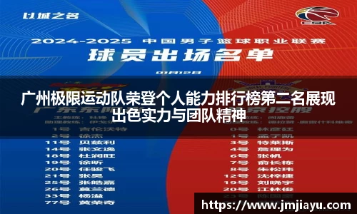 广州极限运动队荣登个人能力排行榜第二名展现出色实力与团队精神