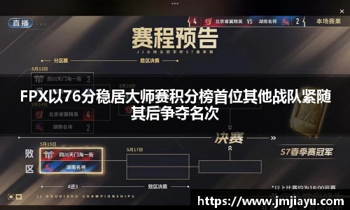 FPX以76分稳居大师赛积分榜首位其他战队紧随其后争夺名次