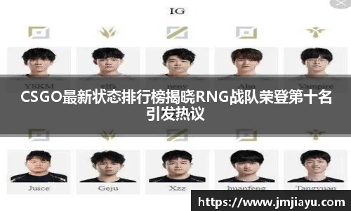 CSGO最新状态排行榜揭晓RNG战队荣登第十名引发热议