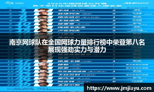 南京网球队在全国网球力量排行榜中荣登第八名展现强劲实力与潜力